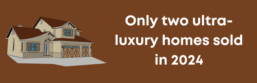 Hyderabad Records Sale of Only Two Ultra-Luxury Homes in 2024