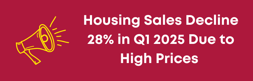 Housing Sales Decline 28% in Q1 2025 Due to High Prices and Global Uncertainty