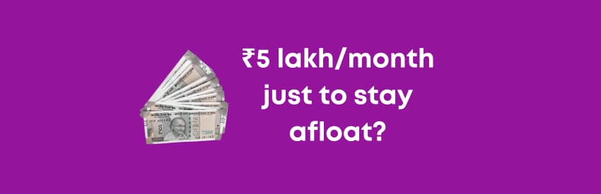 ₹5 Lakh/Month to Survive in Bengaluru? The Harsh Reality of Urban Living in India